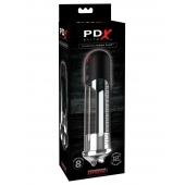 Автоматическая вакуумная помпа Blowjob Power Pump - Pipedream - в Костроме купить с доставкой