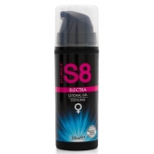 Клиторальный гель с охлаждающим эффектом Stimul8 Clitoral Electra Cooling - 30 мл. - Stimul8 - купить с доставкой в Костроме