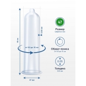 Презервативы MY.SIZE размер 47 - 10 шт. - My.Size - купить с доставкой в Костроме