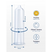 Презервативы MY.SIZE размер 53 - 10 шт. - My.Size - купить с доставкой в Костроме