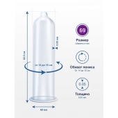 Презервативы MY.SIZE размер 69 - 10 шт. - My.Size - купить с доставкой в Костроме