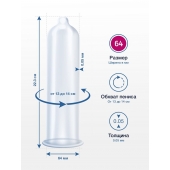 Презервативы MY.SIZE размер 64 - 3 шт. - My.Size - купить с доставкой в Костроме