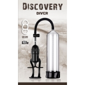 Вакуумная помпа Discovery Diver - Lola Games - в Костроме купить с доставкой