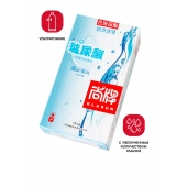 Ультратонкие презервативы Elasun Ultra-thin and Smooth - 10 шт. - Elasun - купить с доставкой в Костроме