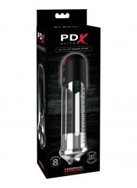 Автоматическая вакуумная помпа Blowjob Power Pump - Pipedream - в Костроме купить с доставкой