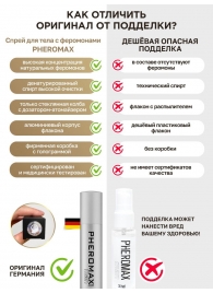 Концентрат феромонов без запаха Pheromax Man для мужчин - 14 мл. - Pheromax - купить с доставкой в Костроме