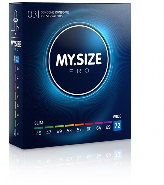 Презервативы MY.SIZE размер 72 - 3 шт. - My.Size - купить с доставкой в Костроме