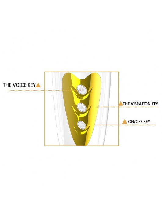 Мега-мастурбатор вагина Sally с вибрацией и голосом - Baile - в Костроме купить с доставкой
